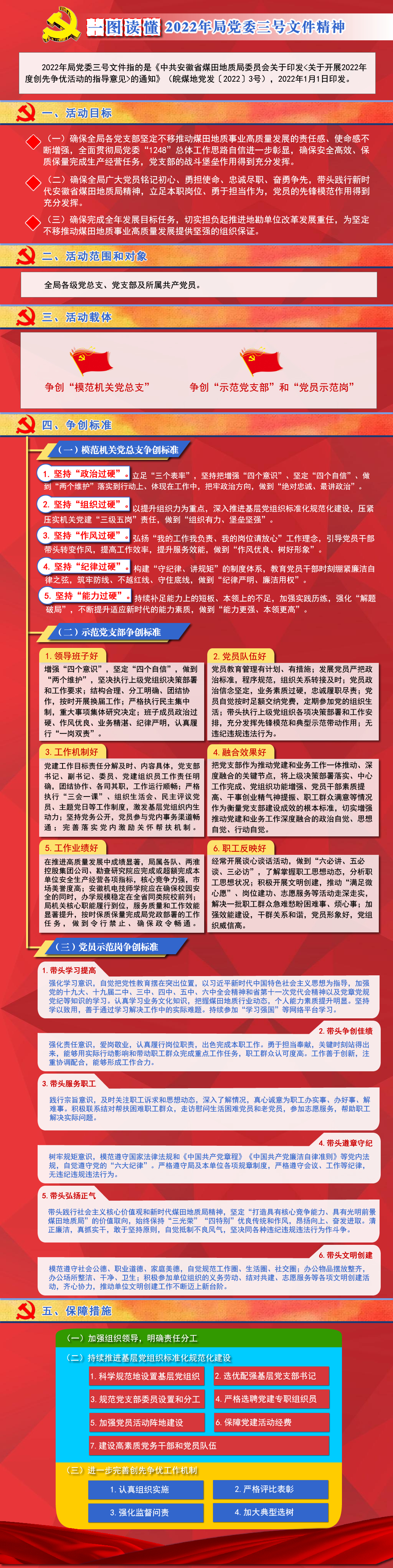 (btt)-918,